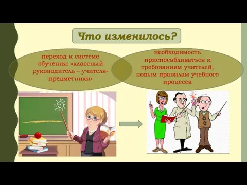 Что изменилось? переход к системе обучения: «классный руководитель – учителя-предметники» необходимость приспосабливаться к