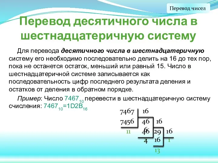 Перевод десятичного числа в шестнадцатеричную систему Для перевода десятичного числа