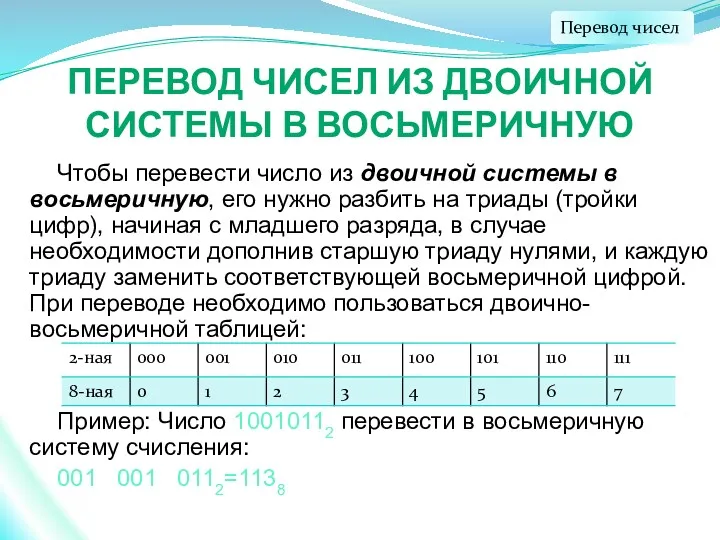 ПЕРЕВОД ЧИСЕЛ ИЗ ДВОИЧНОЙ СИСТЕМЫ В ВОСЬМЕРИЧНУЮ Чтобы перевести число