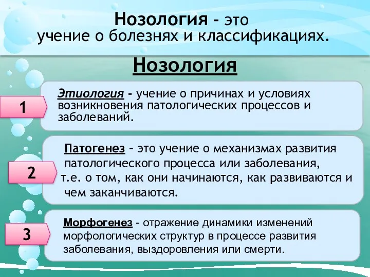 Нозология – это учение о болезнях и классификациях. Нозология Этиология