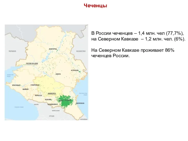 В России чеченцев – 1,4 млн. чел (77,7%), на Северном Кавказе – 1,2