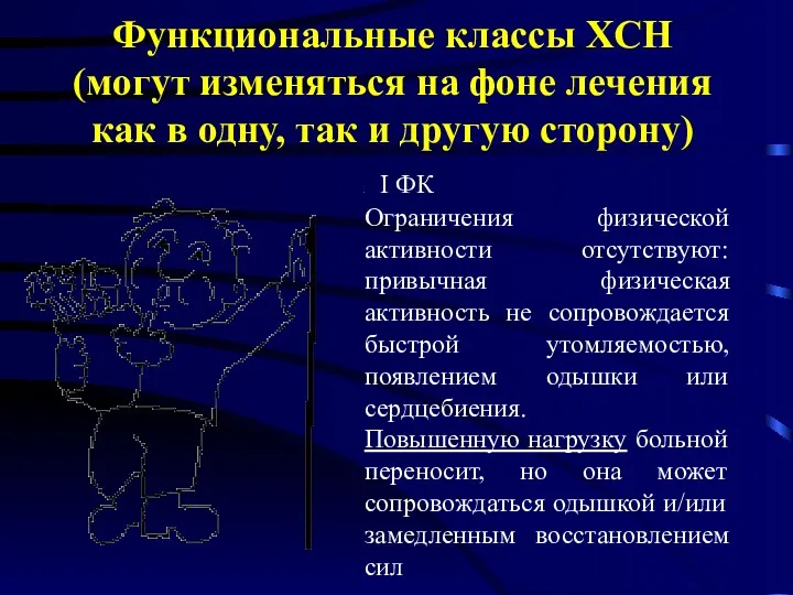 Функциональные классы ХСН (могут изменяться на фоне лечения как в