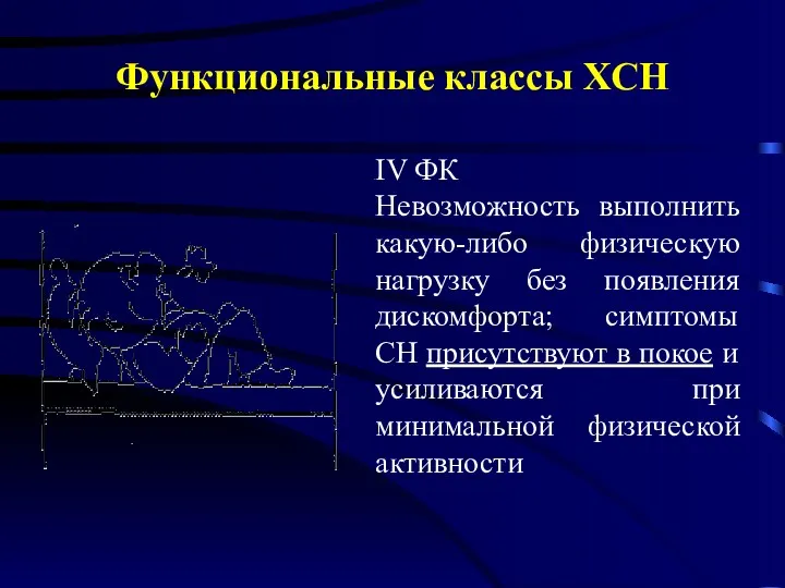 Функциональные классы ХСН IV ФК Невозможность выполнить какую-либо физическую нагрузку