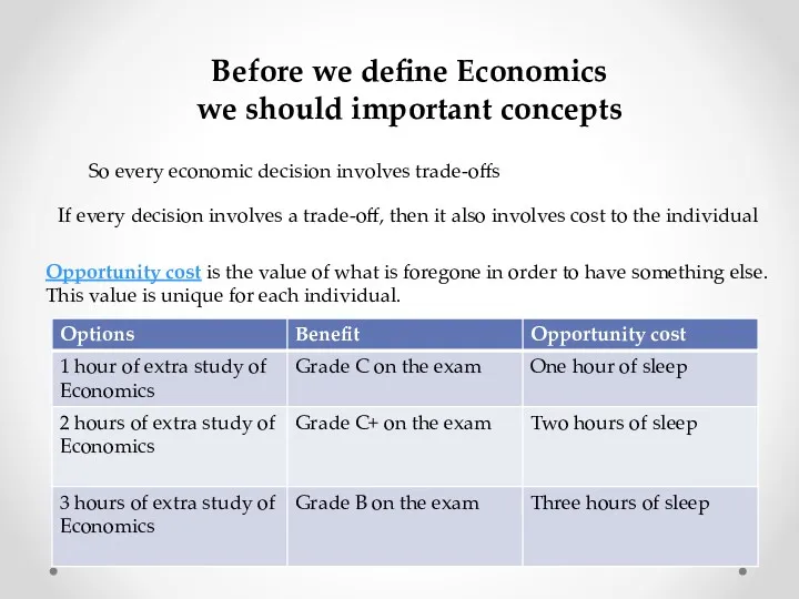 Olzhas Kuzhakhmetov Before we define Economics we should important concepts