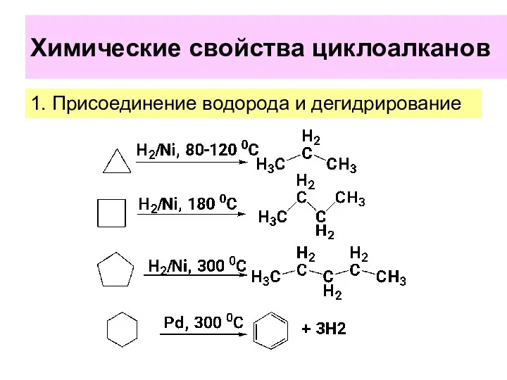 Химические свойства циклоалканов 1. Присоединение водорода и дегидрирование