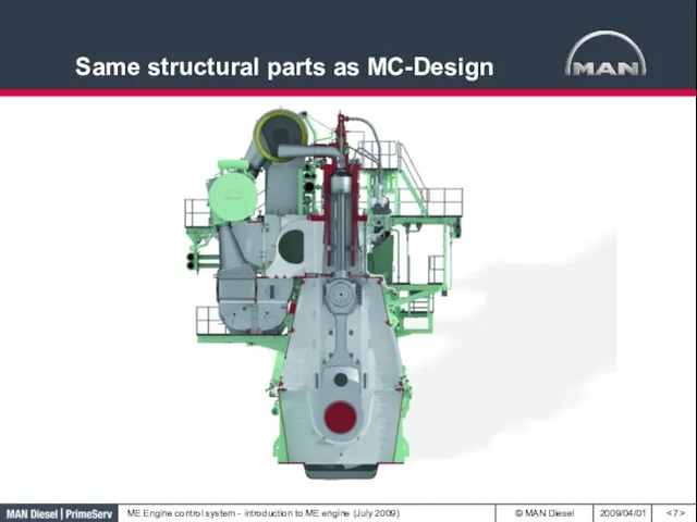 Same structural parts as MC-Design