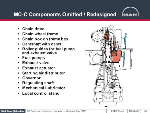 MC-C Components Omitted / Redesigned