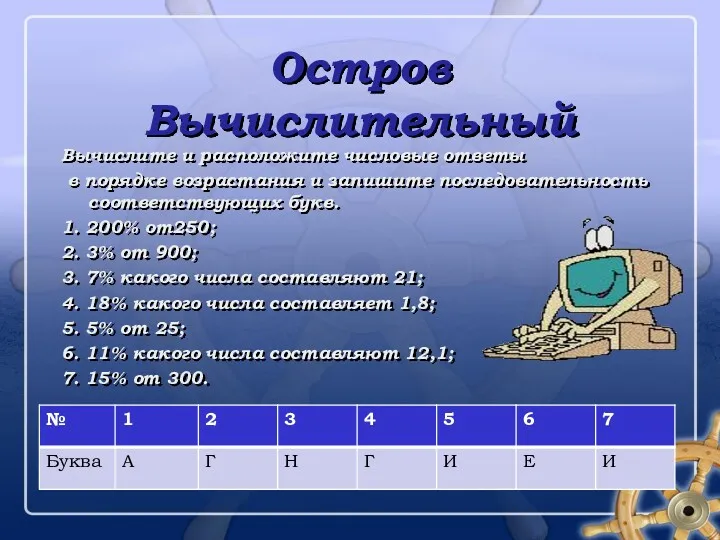 Остров Вычислительный Вычислите и расположите числовые ответы в порядке возрастания и запишите последовательность