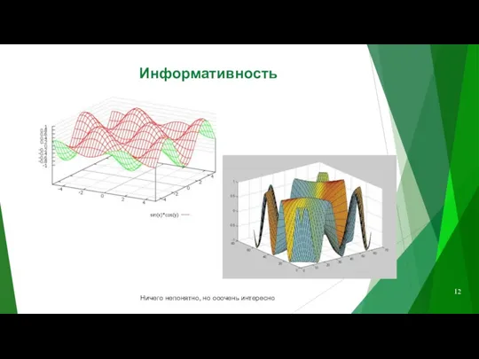 Информативность Ничего непонятно, но ооочень интересно 12