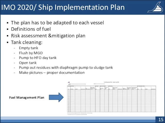 IMO 2020/ Ship Implementation Plan The plan has to be adapted to each