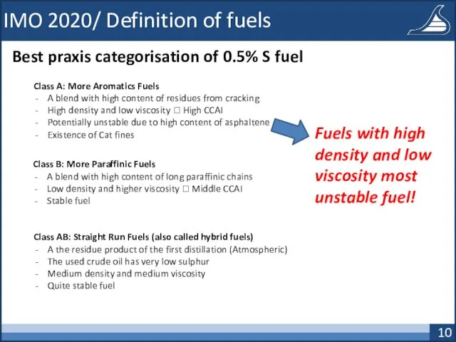 IMO 2020/ Definition of fuels Best praxis categorisation of 0.5% S fuel Class