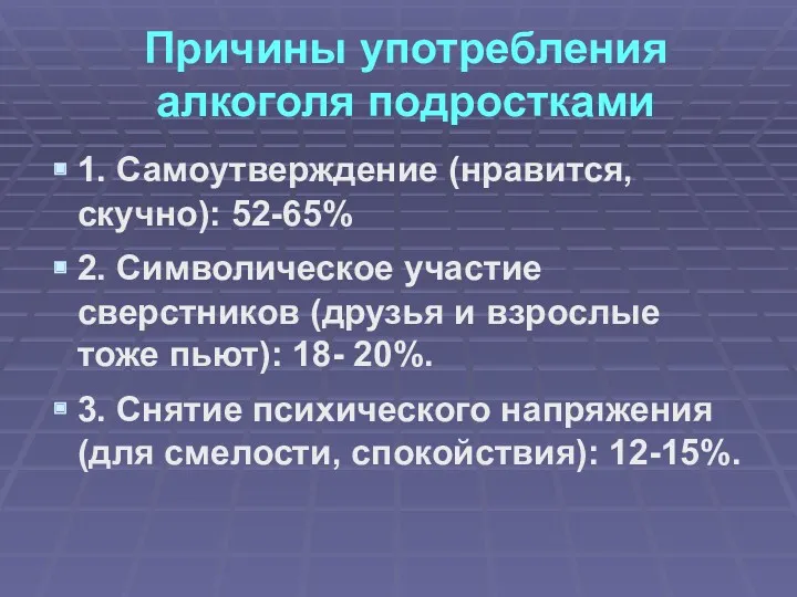 Причины употребления алкоголя подростками 1. Самоутверждение (нравится, скучно): 52-65% 2.