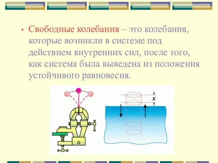 Свободные колебания – это колебания, которые возникли в системе под