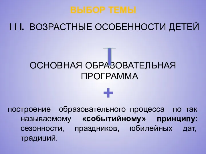 ВЫБОР ТЕМЫ I I I. ВОЗРАСТНЫЕ ОСОБЕННОСТИ ДЕТЕЙ ОСНОВНАЯ ОБРАЗОВАТЕЛЬНАЯ ПРОГРАММА + построение