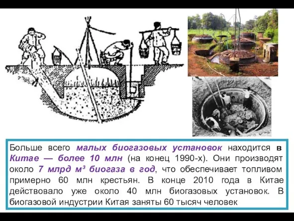 Больше всего малых биогазовых установок находится в Китае — более 10 млн (на