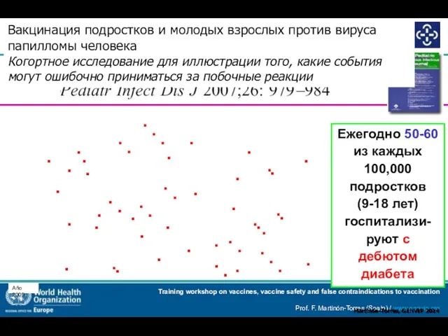 Martinón-Torres, GENVIP 2014 Ежегодно 50-60 из каждых 100,000 подростков (9-18 лет) госпитализи-руют с