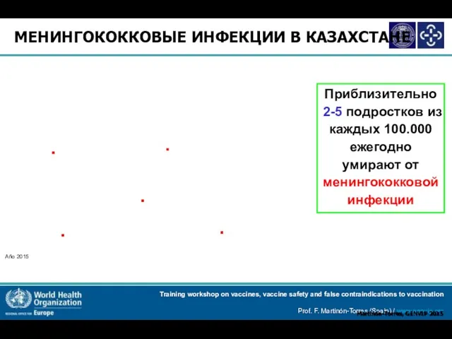 Martinón-Torres, GENVIP 2015 Приблизительно 2-5 подростков из каждых 100.000 ежегодно умирают от менингококковой