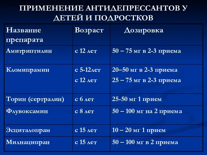 ПРИМЕНЕНИЕ АНТИДЕПРЕССАНТОВ У ДЕТЕЙ И ПОДРОСТКОВ