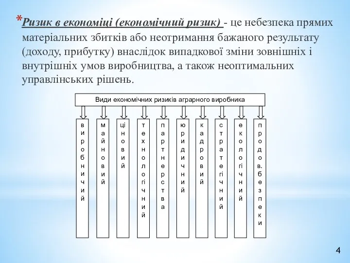 Ризик в економіці (економічний ризик) - це небезпека прямих матеріальних