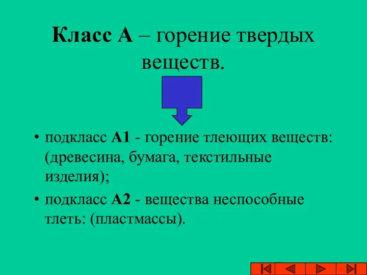 Класс А – горение твердых веществ. подкласс А1 - горение