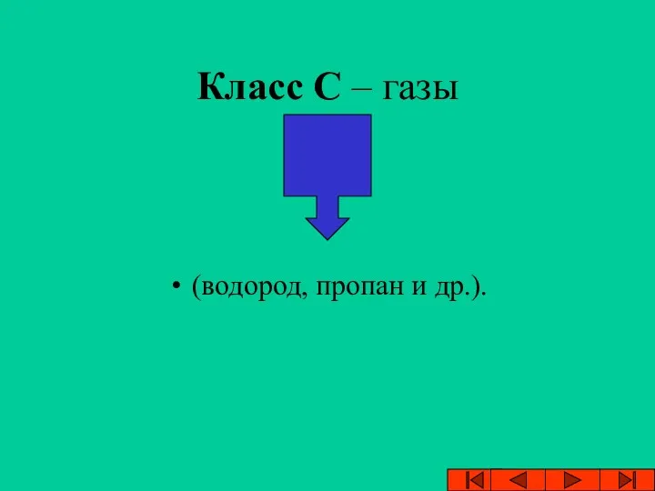 Класс С – газы (водород, пропан и др.).