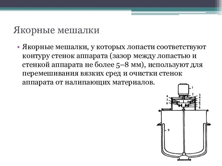 Якорные мешалки Якорные мешалки, у которых лопасти соответствуют контуру стенок аппарата (зазор между