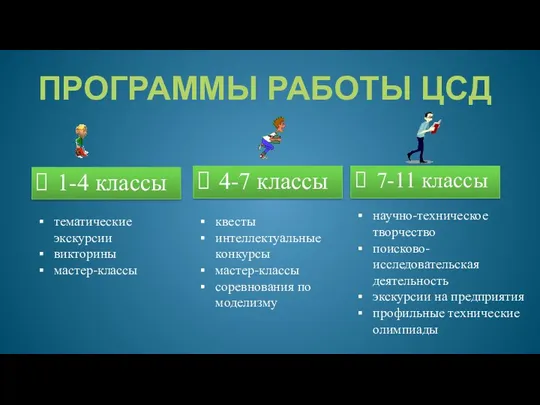 ПРОГРАММЫ РАБОТЫ ЦСД 1-4 классы 4-7 классы 7-11 классы тематические