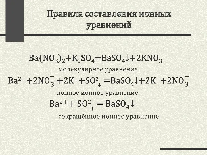 Правила составления ионных уравнений