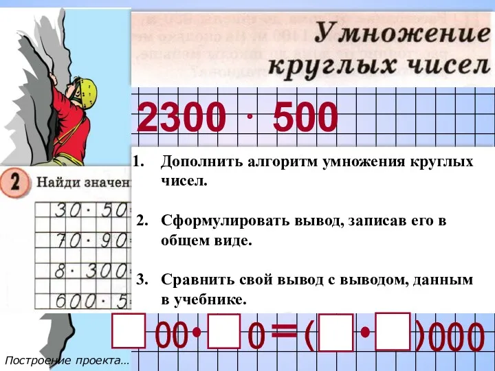 2300 ⋅ 500 Дополнить алгоритм умножения круглых чисел. 2. Сформулировать