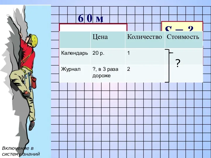 ? Включение в систему знаний