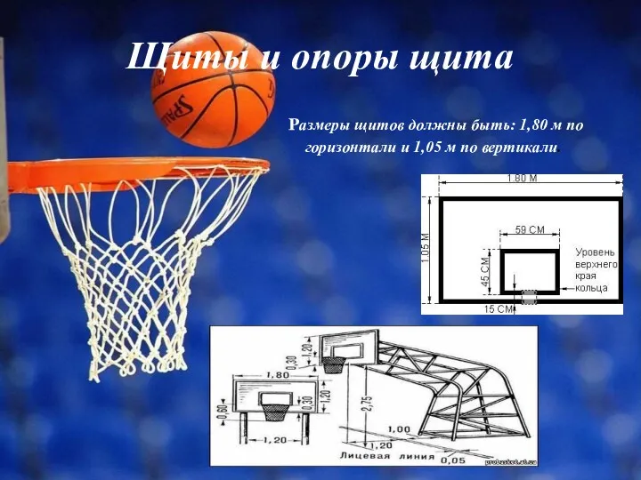 Щиты и опоры щита Размеры щитов должны быть: 1,80 м