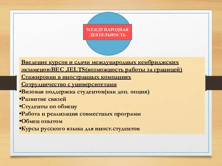 МЕЖДУНАРОДНАЯ ДЕЯТЕЛЬНОСТЬ Введение курсов и сдачи международных кембриджских экзаменов:BEC ,IELTS(возможность