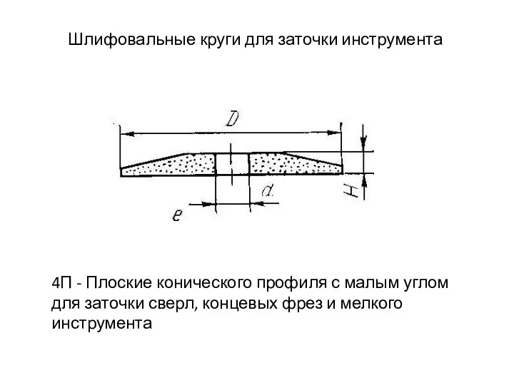 Шлифовальные круги для заточки инструмента 4П - Плоские конического профиля с малым углом