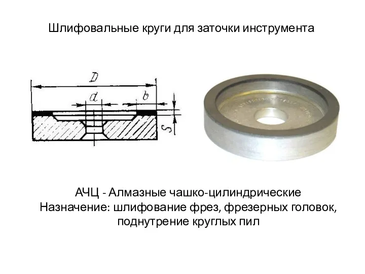 Шлифовальные круги для заточки инструмента АЧЦ - Алмазные чашко-цилиндрические Назначение: