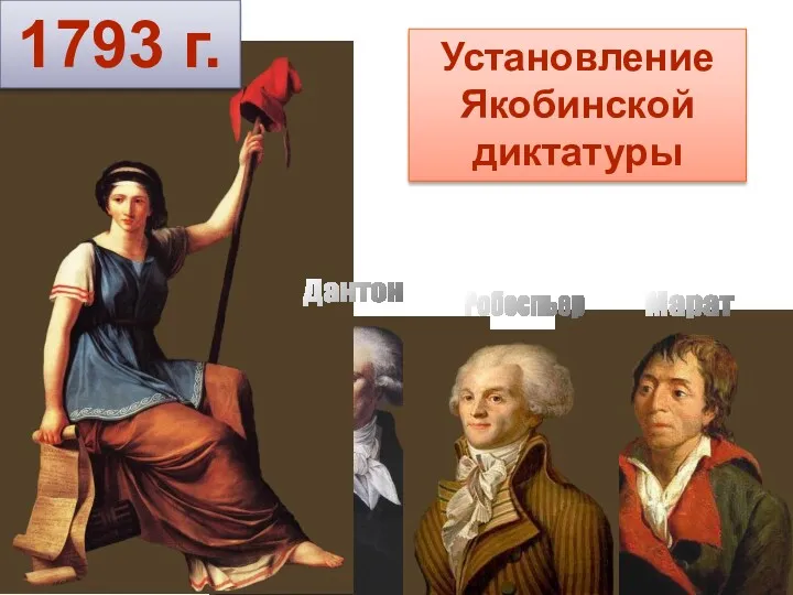 1793 г. Установление Якобинской диктатуры Марат Робеспьер Дантон