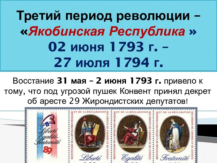 Третий период революции – «Якобинская Республика » 02 июня 1793