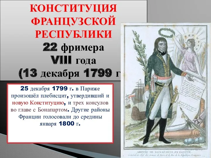 КОНСТИТУЦИЯ ФРАНЦУЗСКОЙ РЕСПУБЛИКИ 22 фримера VIII года (13 декабря 1799