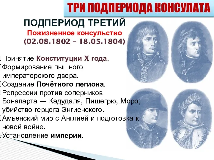 ПОДПЕРИОД ТРЕТИЙ Пожизненное консульство (02.08.1802 – 18.05.1804) Принятие Конституции X