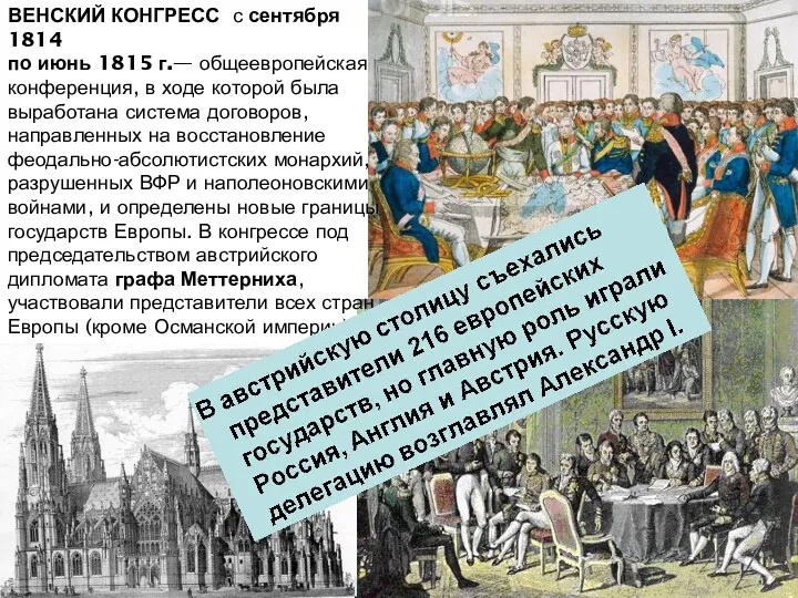 ВЕНСКИЙ КОНГРЕСС с сентября 1814 по июнь 1815 г.— общеевропейская