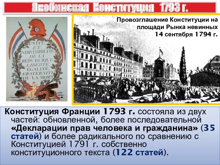 Якобинская Конституция 1793 г. Конституция Франции 1793 г. состояла из