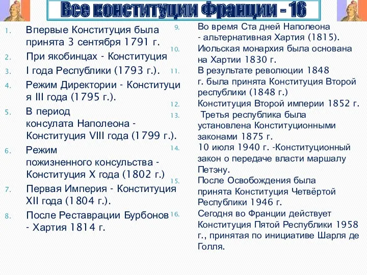 Все конституции Франции - 16 Впервые Конституция была принята 3