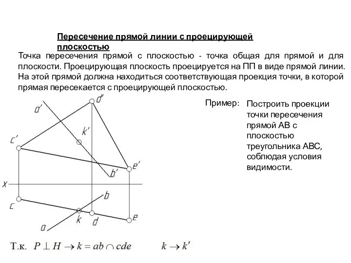 Пересечение прямой линии с проецирующей плоскостью Точка пересечения прямой с