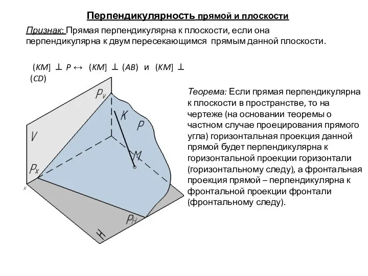 Признак: Прямая перпендикулярна к плоскости, если она перпендикулярна к двум