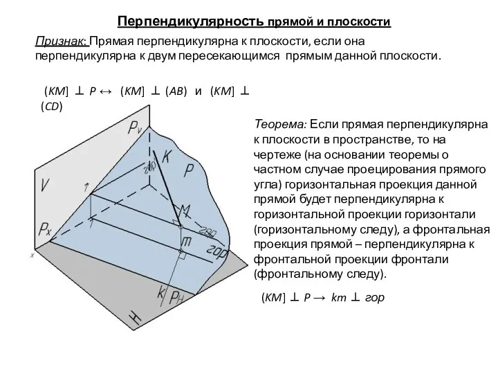 Признак: Прямая перпендикулярна к плоскости, если она перпендикулярна к двум