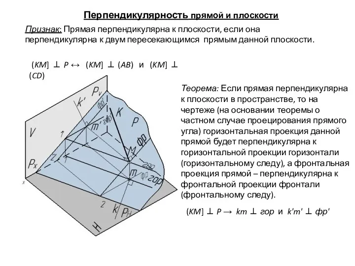 Признак: Прямая перпендикулярна к плоскости, если она перпендикулярна к двум