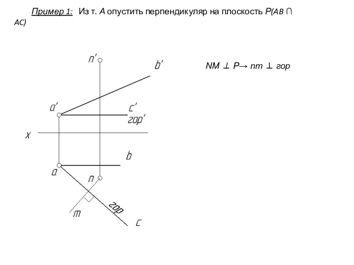 Пример 1: Из т. А опустить перпендикуляр на плоскость Р(AB