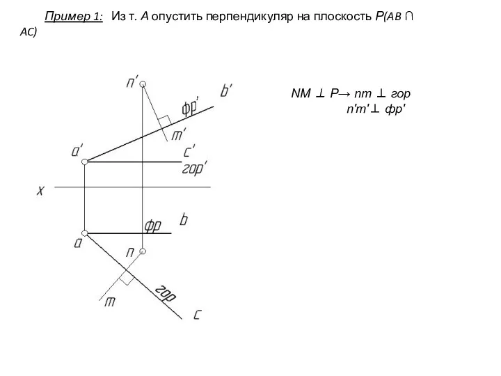 Пример 1: Из т. А опустить перпендикуляр на плоскость Р(AB