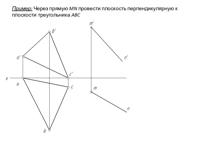 Пример: Через прямую MN провести плоскость перпендикулярную к плоскости треугольника ABC