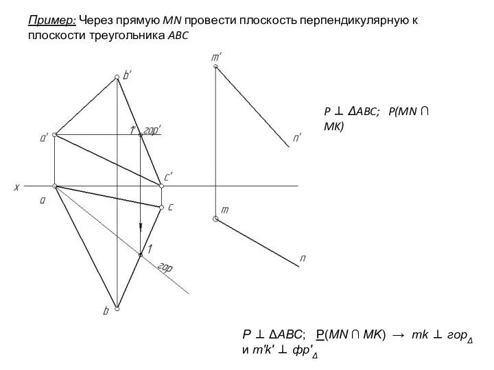 Пример: Через прямую MN провести плоскость перпендикулярную к плоскости треугольника