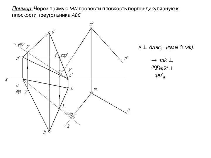 Пример: Через прямую MN провести плоскость перпендикулярную к плоскости треугольника